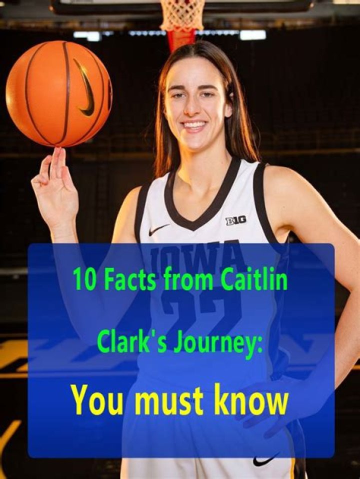 Caitlin Clark's Journey To Success
