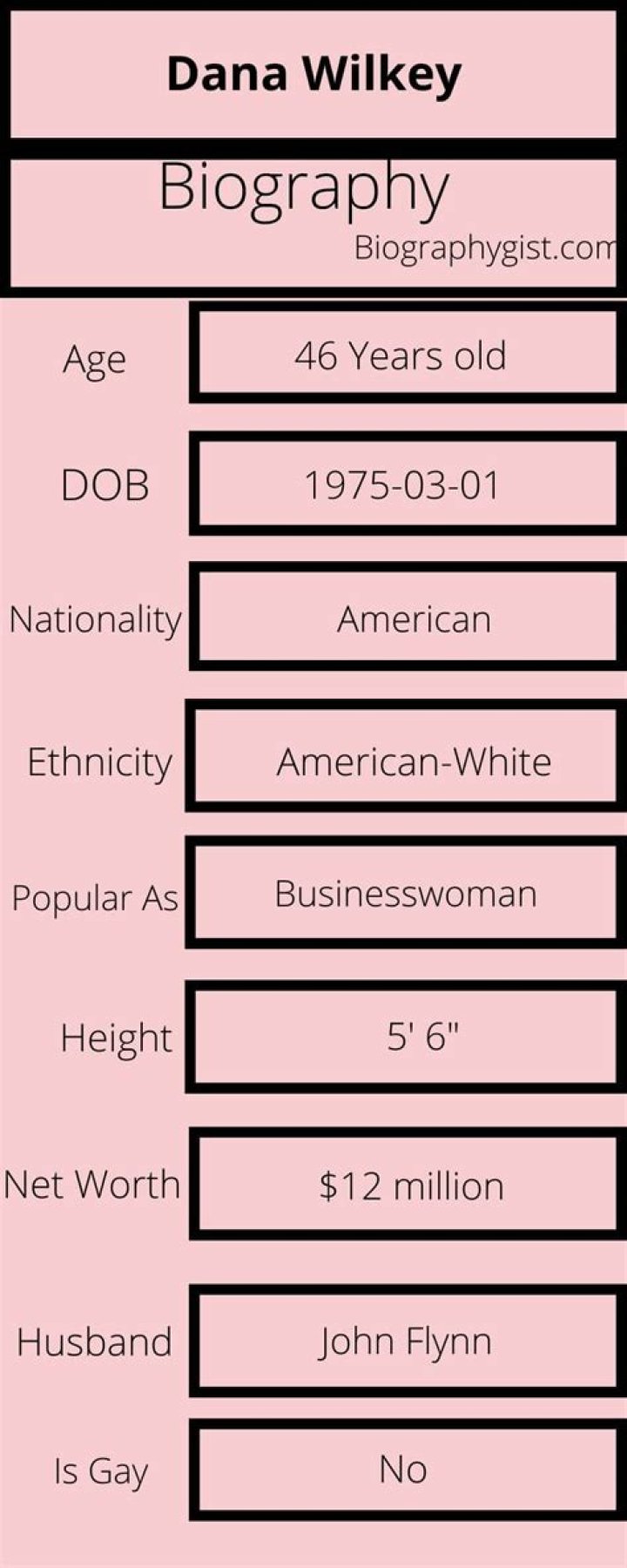 Dana Wilkey- Net Worth, Husband, Marriage, Age, Height |