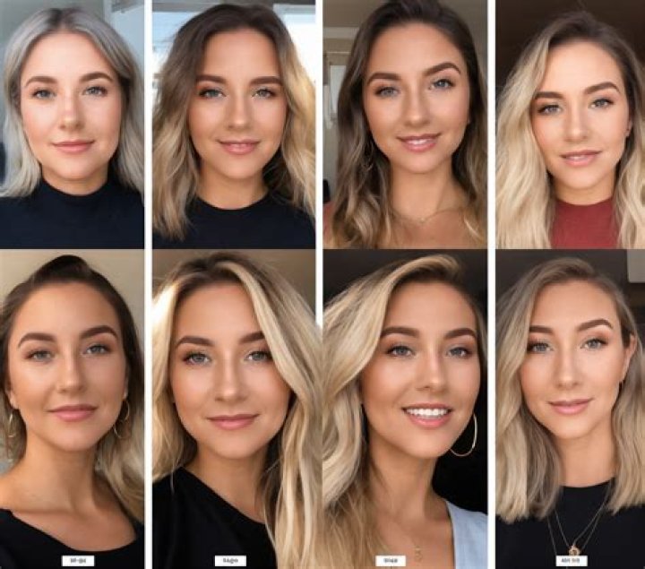 How To Calculate Ella Schnacky's Age: A Step-by-Step Guide