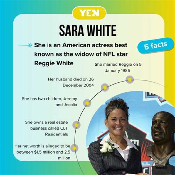 Is She White? Family Religion |