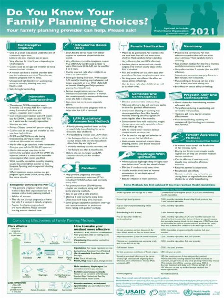 Lindsey Vonn's Family Planning Choices Unveiled