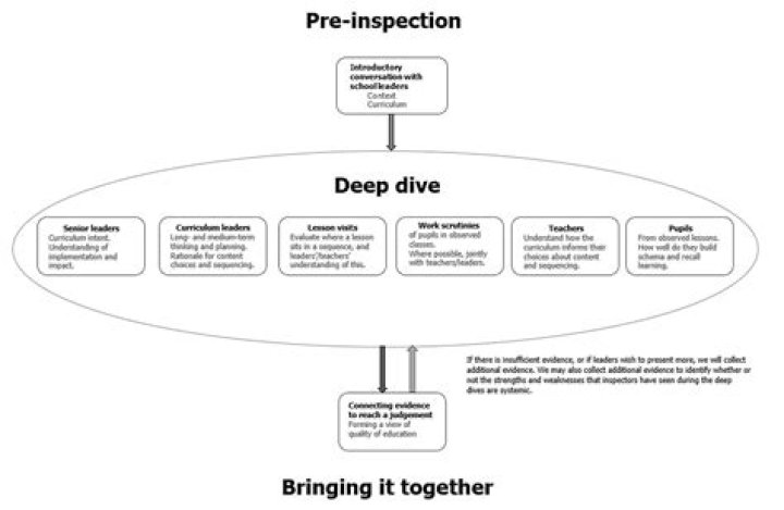 Masa 49.in: A Deep Dive into the Digital Landscape