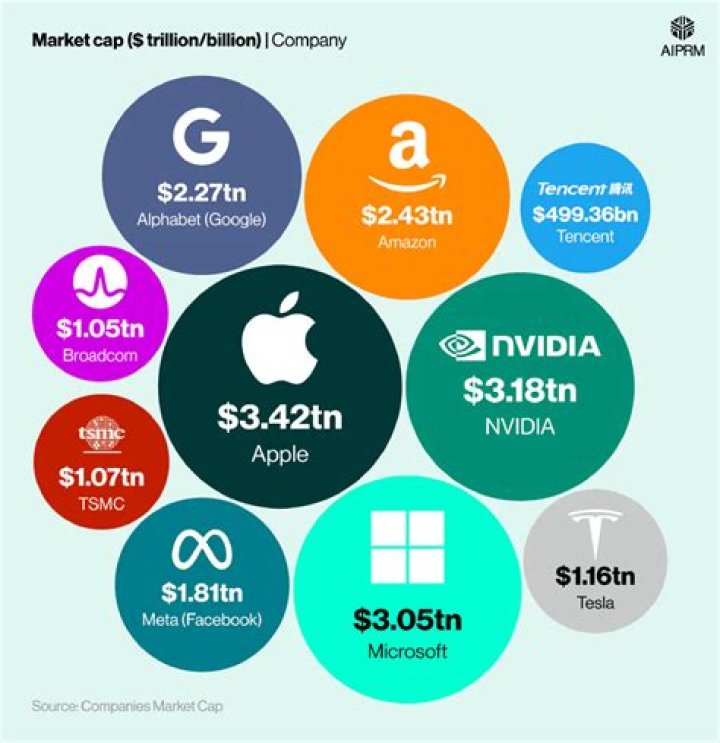 Matteo Milleri: The Rising Star in the Tech Industry