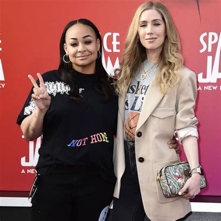 Raven-Symone and Miranda Pearman-Maday's Relationship Timeline ·