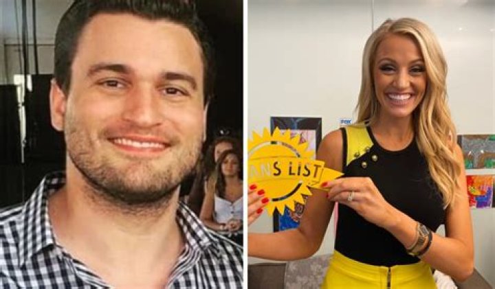 The Man Behind Carley Shimkus