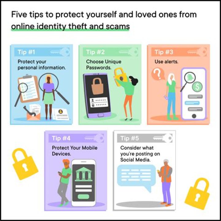 Tips To Protect Your Content Online