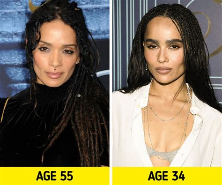 Unveiling Lisa Bonet's Age: Enthralling Insights Await