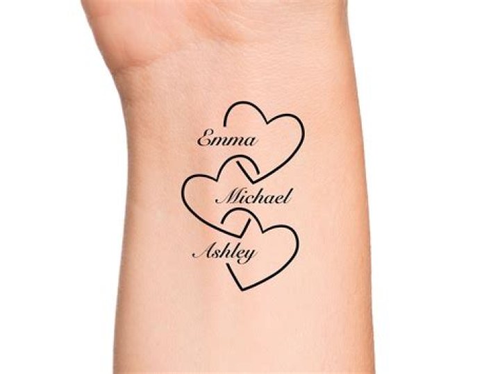 Unveiling The Significance Of Heart Tattoos With Names: A Journey Of Love,
