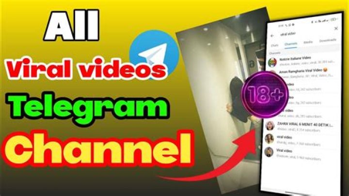 Viral Videos on Telegram: The Ultimate Guide